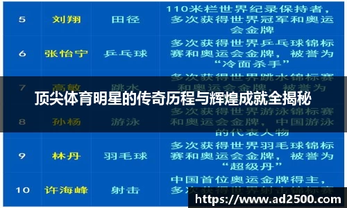 betway必威西汉姆联