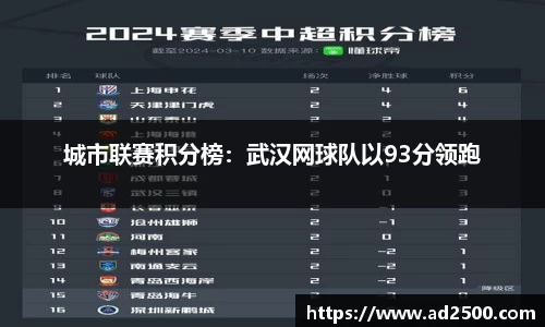 betway必威西汉姆联官网