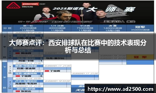 betway必威西汉姆联