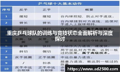 重庆乒乓球队的训练与竞技状态全面解析与深度探讨
