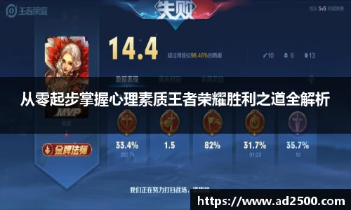 从零起步掌握心理素质王者荣耀胜利之道全解析
