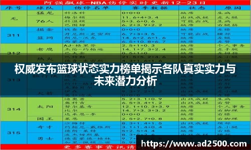 betway必威西汉姆联